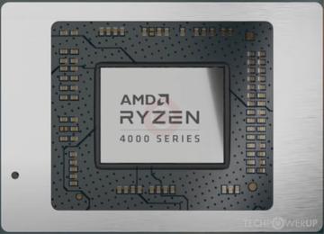AMD Ryzen 7 4800H