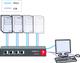 Adder AVSC1102 Secure 2-Port USB VGA KVM Switch (EAL4+/Tempest, CAC Support)