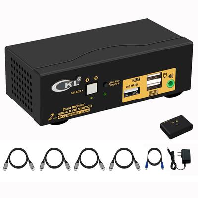 CKL CKL-622T (2-Port USB-C Dual Monitor KVM Switch / HDMI Output / 4K@60Hz / ~$239.00)