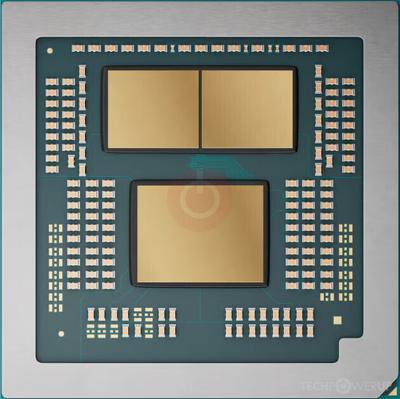 AMD Ryzen 9 9850HX