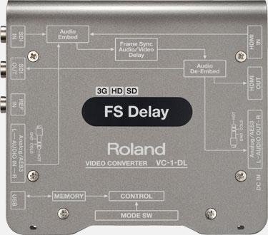 Roland VC-1-DL HDMI and SDI video converter with frame sync and audio/video delay