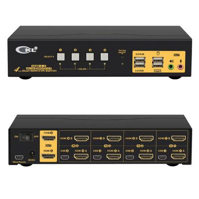 CKL CKL-942HUA-2 (4-Port Dual Monitor HDMI KVM Switch / 4K@60Hz / ~$199.00)