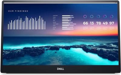 Dell C1422H (14-Inch 1080p Portable IPS/60Hz/USB-C Single Cable/Business Portable Monitor)