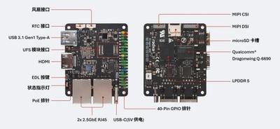 Radxa Dragon Q5E (Qualcomm Dragonwing QCS6690/Octa-Core Kryo/Hexagon NPU/Up to 16GB LPDDR5/PoE/32MP MIPI Camera, June 2026 Industrial Edge-AI Board)