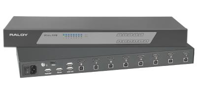Raloy RSA-4K (8 Computers / HDMI 4K Rack-Mount KVM Switch / $635.00, was $762.00)