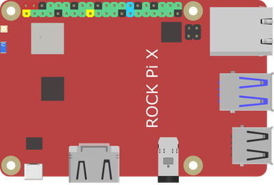 Radxa Rock Pi X (Single-Board Computer/Intel Atom x5-Z8350/Quad-Core/2-4GB LPDDR3/x86 in a Pi Footprint)