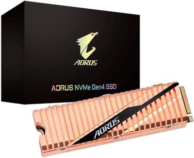 Aorus Gen4 SSD