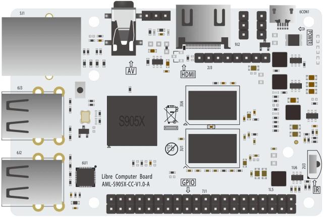 Libre Computer Le Potato AML-S905X-CC single-board computer