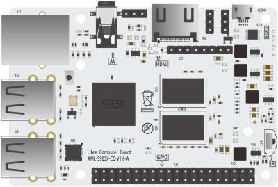 Libre Computer Le Potato (AML-S905X-CC) (Single-Board Computer/Amlogic S905X/Quad-Core Cortex-A53 1.5GHz/1-2GB RAM/Open-Source Community Favorite)