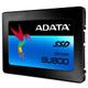 ADATA Ultimate SU800 (Micron B0KB)