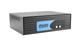 SmartAVI SDVN-2D-P 2-Port Dual-Head Secure Pro KVM (DVI-I)