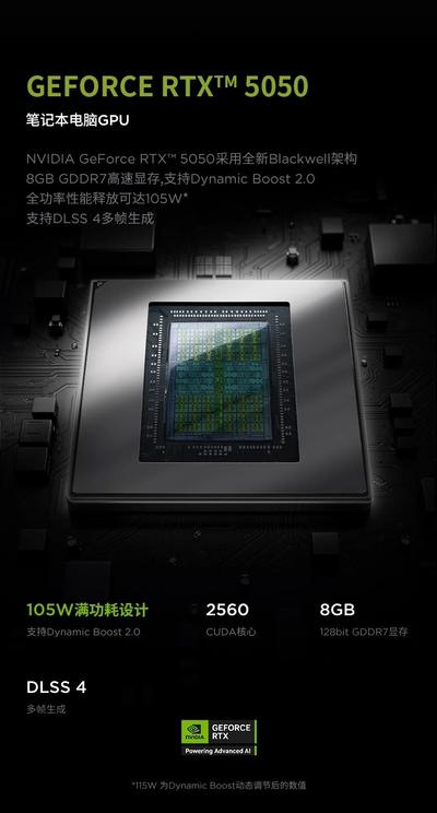 NVIDIA GeForce RTX 5050 Laptop GPU