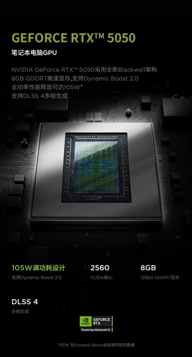 NVIDIA GeForce RTX 5050 Laptop GPU