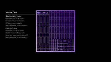 Apple M4 Max