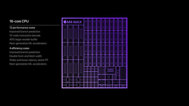 Apple M4 Max chip