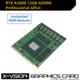 NVIDIA RTX A3000 Laptop GPU