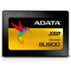 ADATA Ultimate SU900