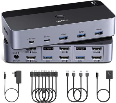 UGREEN HDMI KVM Switch (2 Computers, 2 Monitors, 4K@60Hz)