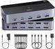 UGREEN HDMI KVM Switch (2 Computers, 2 Monitors, 4K@60Hz)