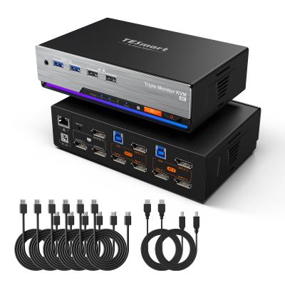 TESmart DKS203-M24 (Triple Monitor DisplayPort 1.4 KVM Switch / 2 PCs 3 Monitors / 8K@60Hz / $429.90)
